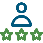 customer rating